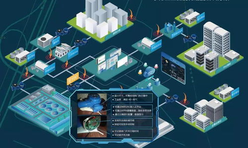 享控智能科技榮登重慶工業互聯網免費助力企業復工復產名單，技術開發引領數字化賦能