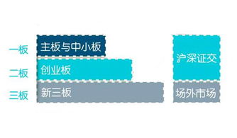 熱烈祝賀廣東天波在新三板掛牌上市，開啟互聯網技術開發新篇章
