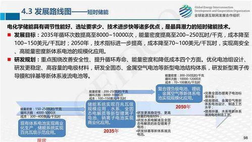 全球能源互聯網 關鍵技術發展與未來展望