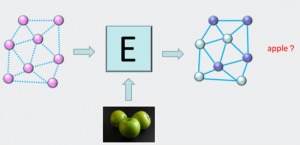 極客安全網 引領互聯網安全技術，打造專業網絡技術門戶